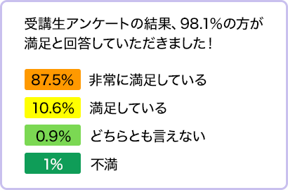 �A���P�[�g